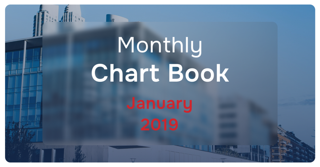 Monthly Chart Book January 2019