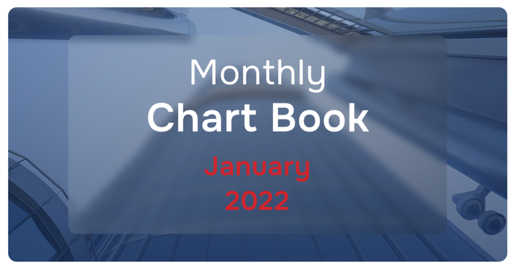Monthly Chart Book January 2022