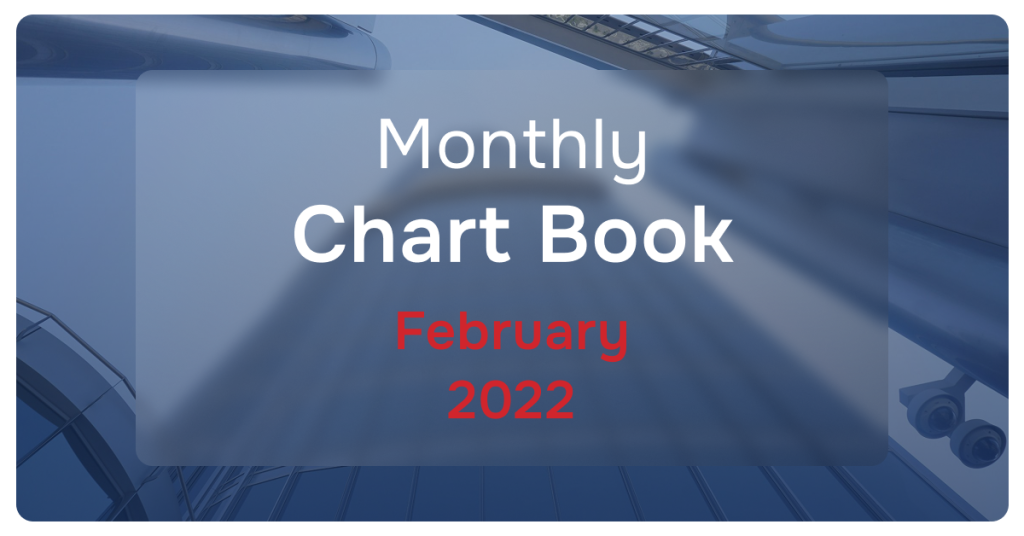 Monthly Chart Book February 2022