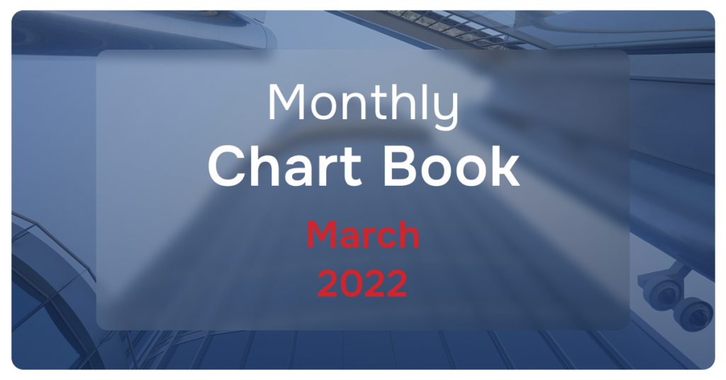 Monthly Chart Book March 2022