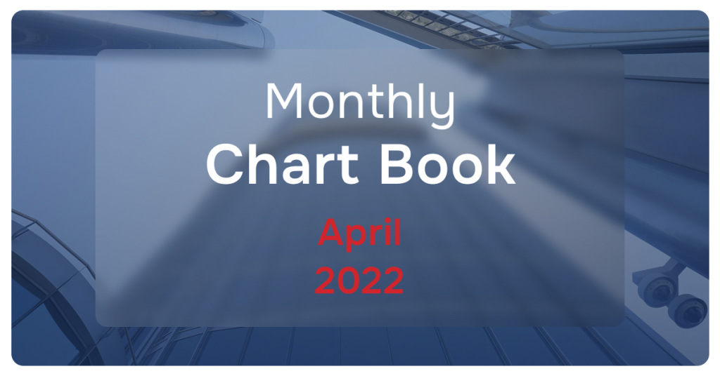 Monthly Chart Book April 2022