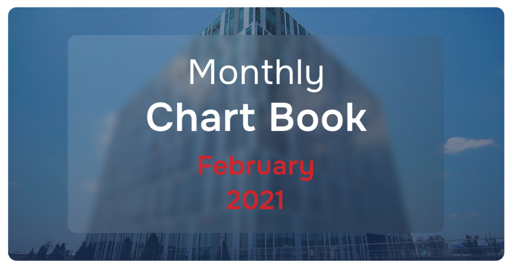Monthly Chart Book February 2021