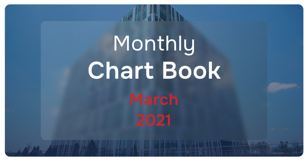 Monthly Chart Book March 2021