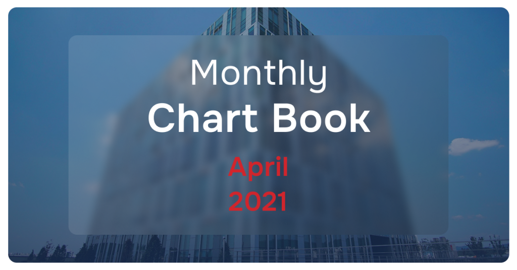 Monthly Chart Book April 2021