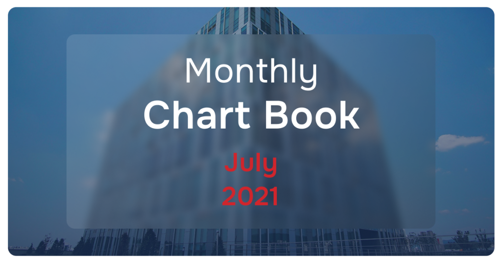 Monthly Chart Book July 2021