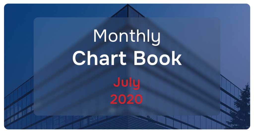 Monthly Chart Book July 2020​
