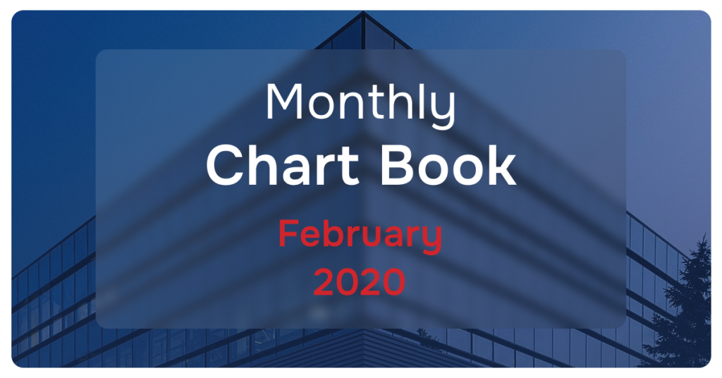 Monthly Chart Book February 2020