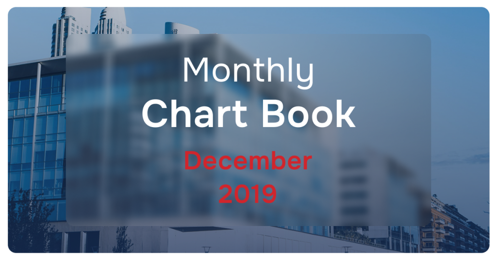 Monthly Chart Book December 2019