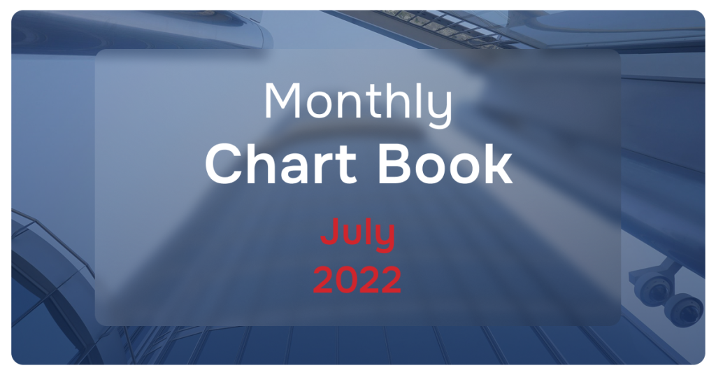 Monthly Chart Book July 2022