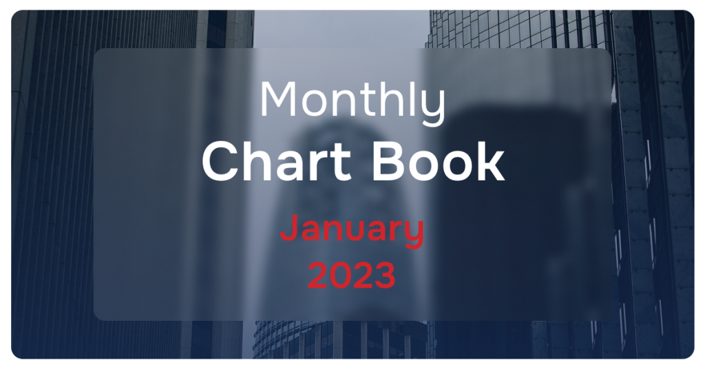 Monthly Chart Book January 2023