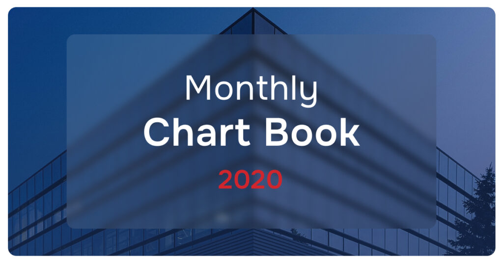 Monthly Chart Book December 2020