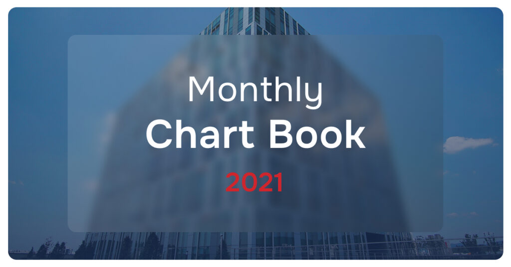 Monthly Chart Book December 2021
