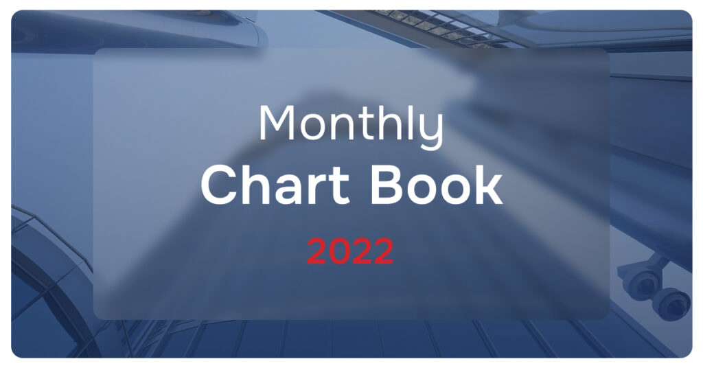 Monthly Chart Book December 2022