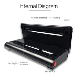 Vacuum Sealer with small kitchen - Image 7