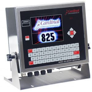 825 Indicator