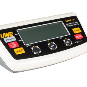 APM Indicator